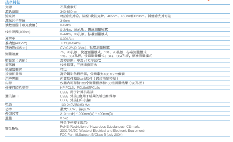 QQ图片20220720142735.png